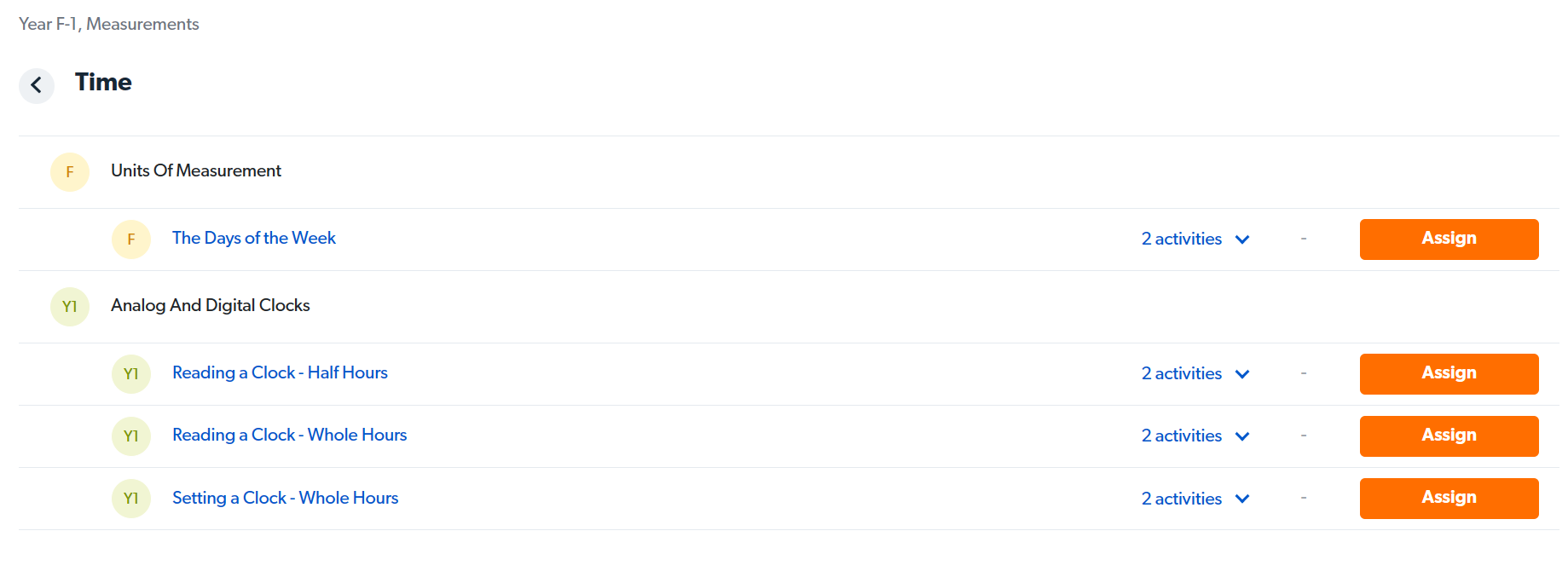Colour-coded labels display the year level of topics and activities