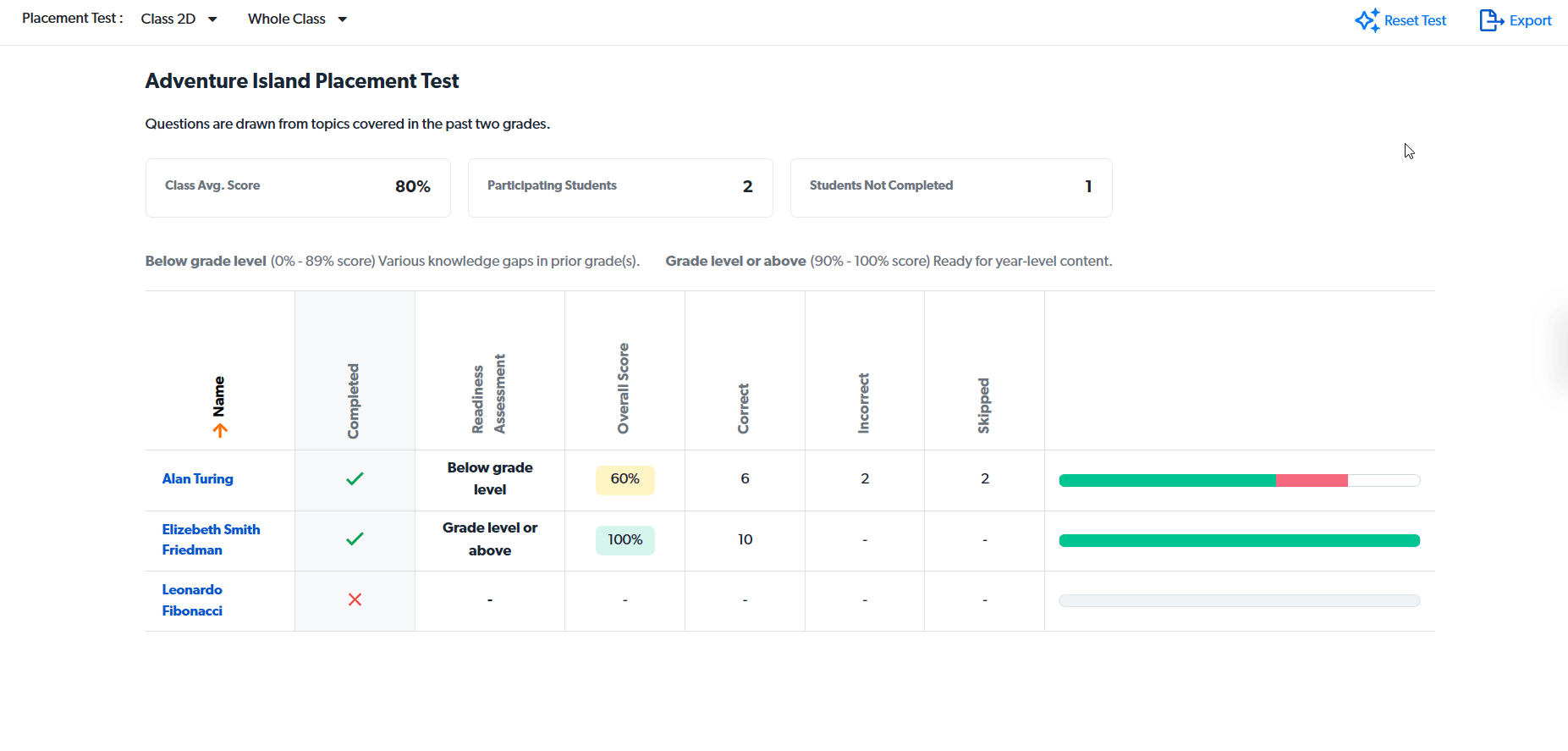 Testi sıfırla yerleştirme testi