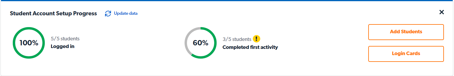 Student Account Setup Progress