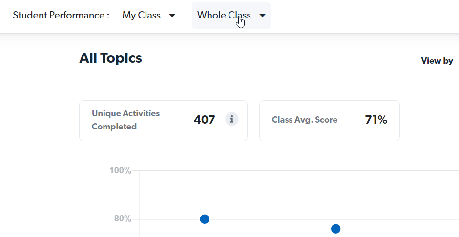 Kontrol etmek istediğiniz öğrenciyi seçin