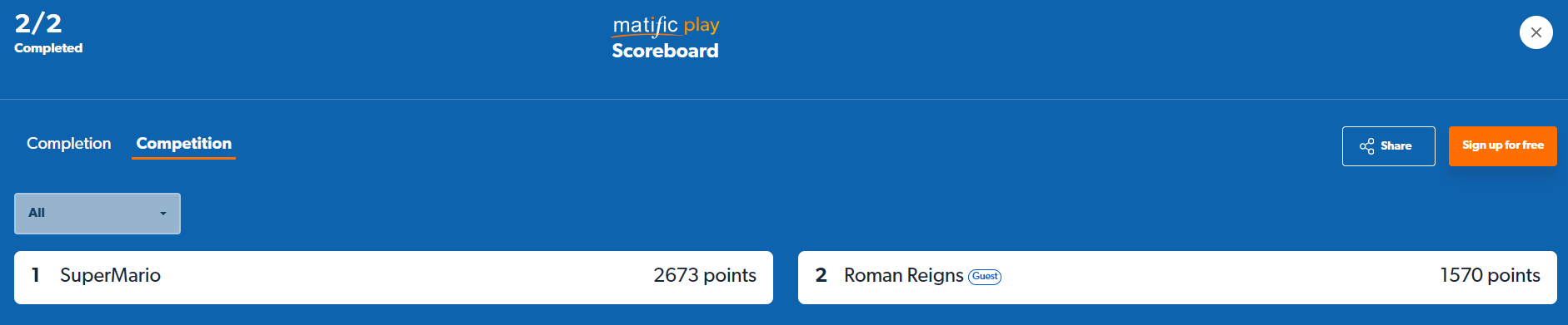 arena guest scores.png