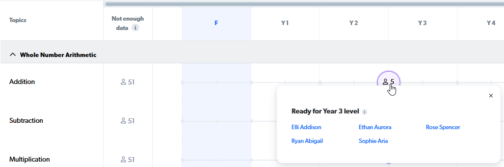 class readiness prediction example.png