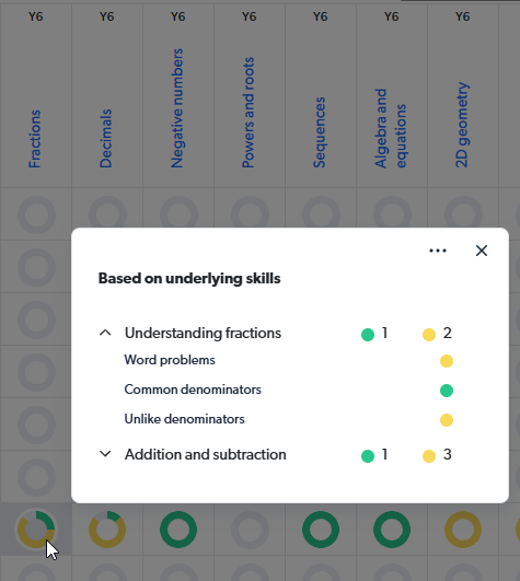 student mastery click cell.png