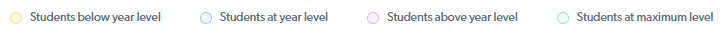colores de las burbujas.png