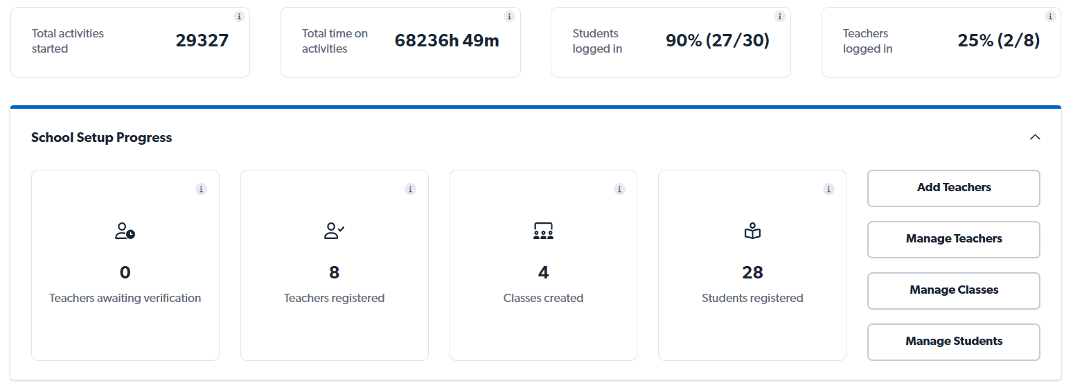 admin dash school overview.png