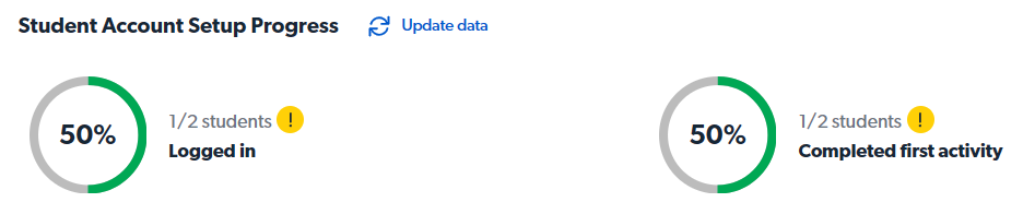 onboarding student account setup progress.png