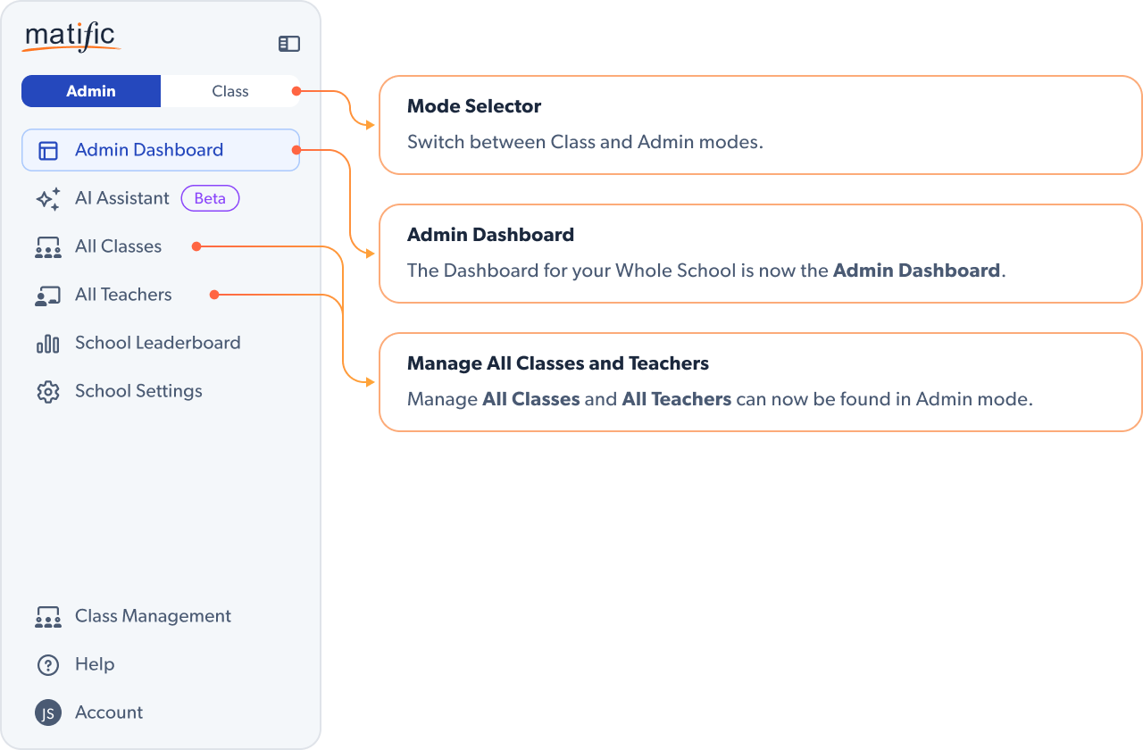 [Current] Admin Menu - EN@2x.png