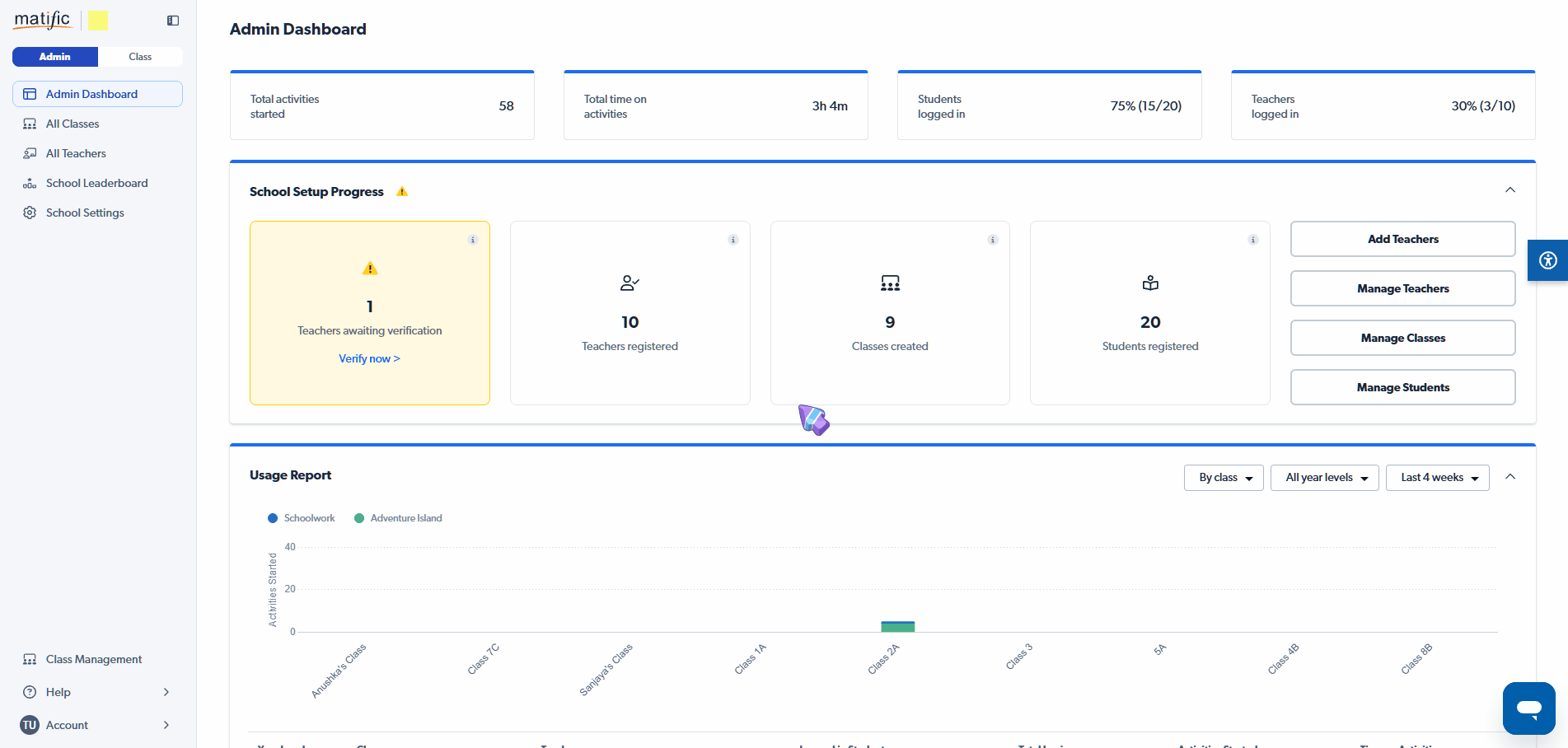 Rollover process admin.gif