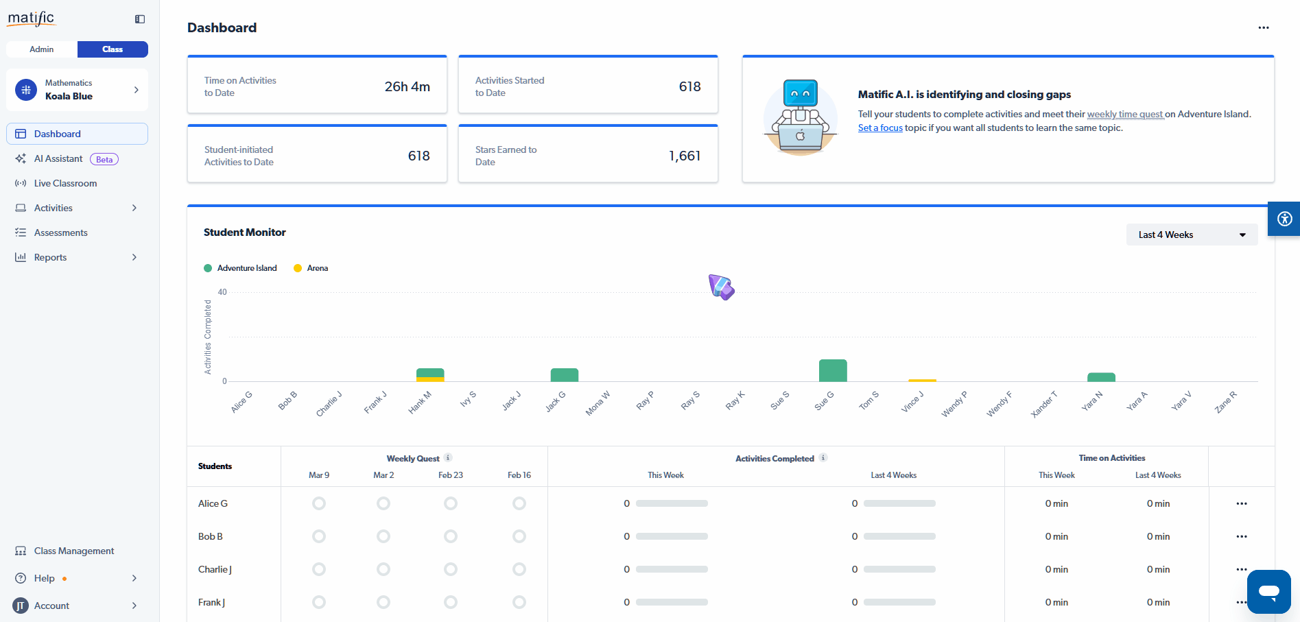 Browsing activities.gif