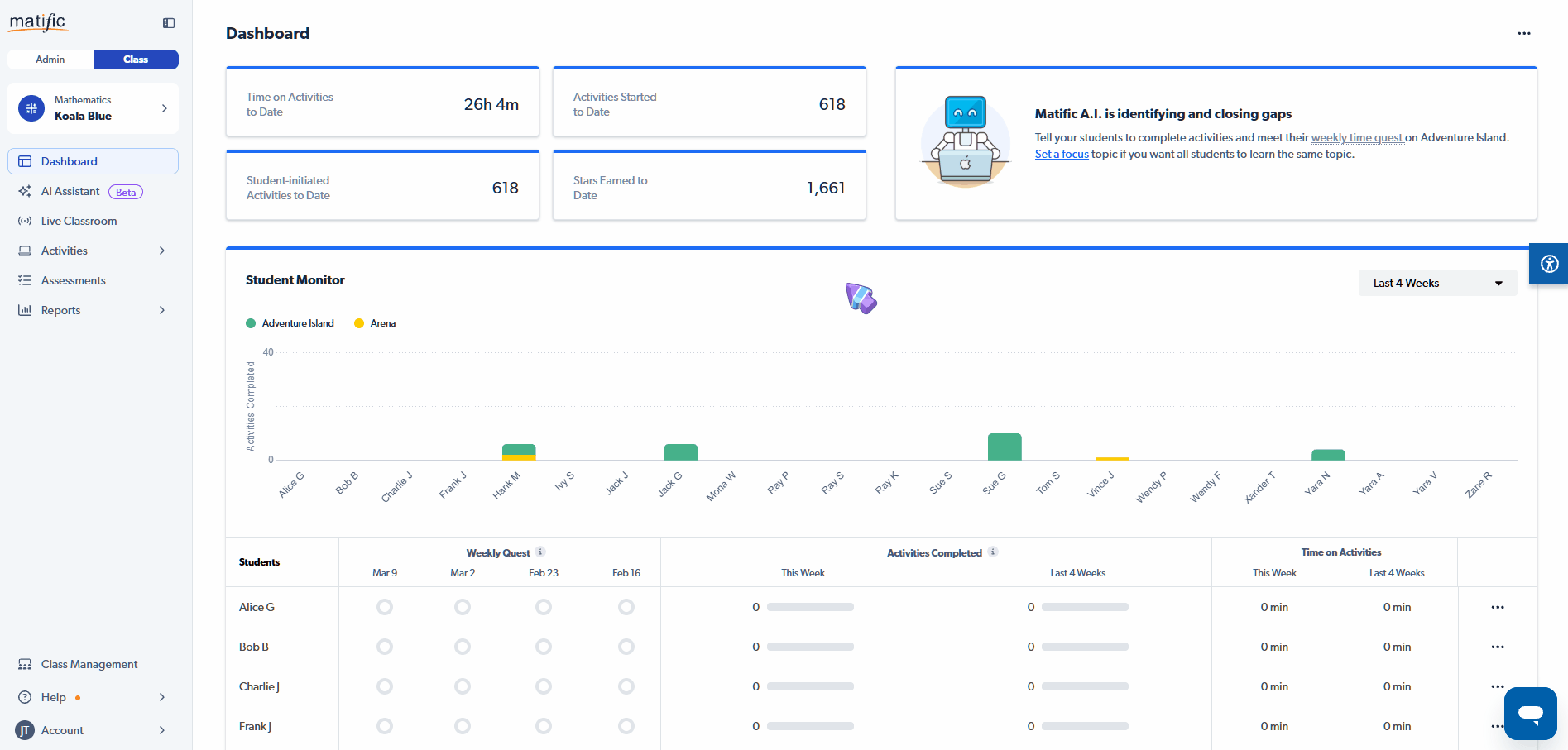 Assigning an activity.gif