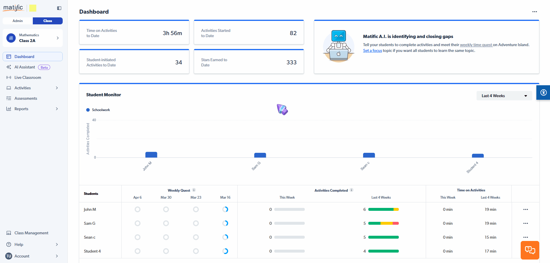 Setting weekly quest.gif