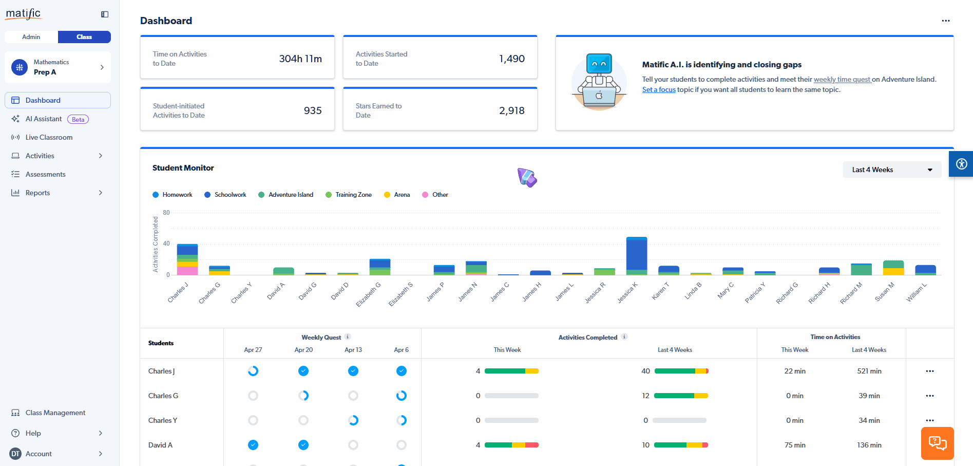 Enable or disable star master.gif